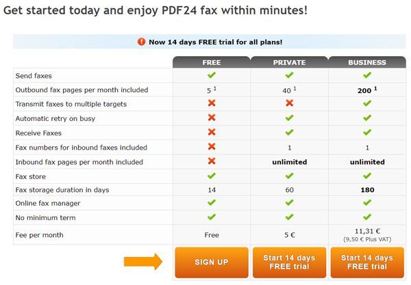 PDF24 Faxの登録方法
